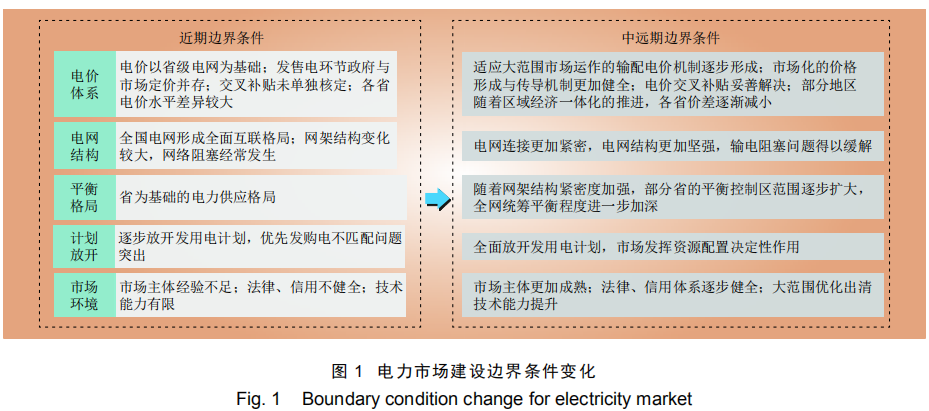 微信截图_20201218142841.png